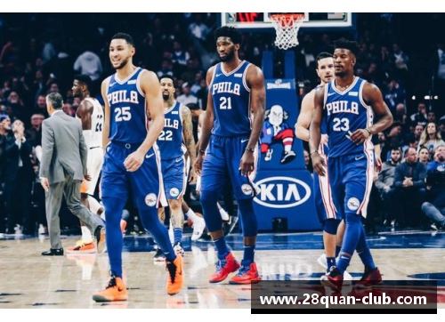 28圈NBA赛季的热门球队和球员：一场精彩综述